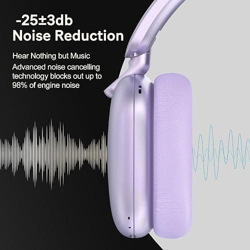 RORSOU C6 Active Noise Cancelling Headphones, Wireless Over Ear Bluetooth Headphones, 60H Playtime, Lightweight Folding Deep Bass Comfort Fit Ear Cups Headset with Mic for iPad/Travel/PC/Home Purple thumbnail 5