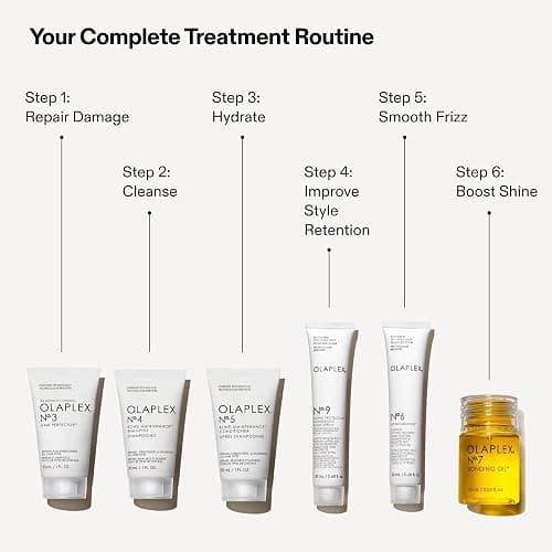 Olaplex Mini Hair Essentials Set: No. 3,4,5,9.6.7, A Healthy Hair Value Set for Instant, Shiny Visbly Healthy Hair thumbnail 2