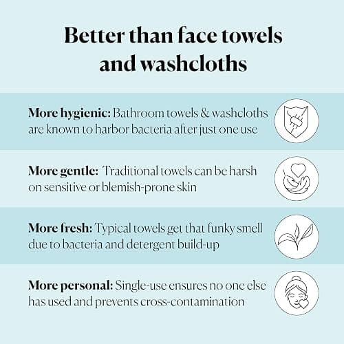 Sky Organics - Gentle Clean Face Towels (1-Pack) - 50 XL Single-Use Face Wipes - Ultra Soft & Dual Textured - Disposable Towel - Makeup Remover Wipes - Cruelty Free - Skin Care Tools - Self Care thumbnail 3
