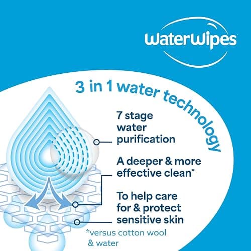 WaterWipes Sensitive+ Newborn & Baby Wipes, 1080 Count (18 Packs), 3-In-1 Cleans, Cares, Protects, 99.9% Water, Unscented thumbnail 8