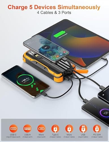SOXONO Solar Charger Power Bank, PD 20W Fast Charging External Batter, 40000mAh Portable Phone Charger Built in 4 Cables with Dual Bright Flashlights for Camping, Hiking, and Outdoor Use thumbnail 2