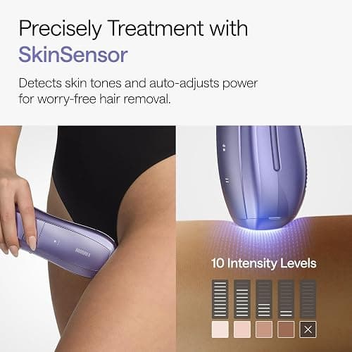 Ulike Laser Hair Removal Device Air 10 Ipl Gift for Women and Men, Ice Cool and Permanent Hair Reduction for Nearly Painless, Dual Lights, Skin Sensor & USHR Mode Hair Removal in 10mins from Home thumbnail 6