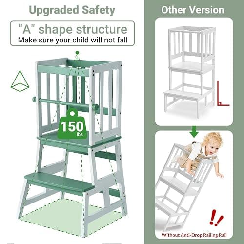 COSYLAND Kids Kitchen Step Stool, Toddler Standing Tower with CPC Certification, Removable Anti-Drop Railing Safety Rail, Anti-tip Stable Toddler Standing Tower - Green & White thumbnail 4