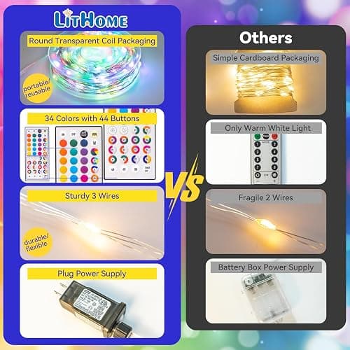 LitHome Led Christmas Fairy Lights Plug in, 200LED 66FT Color Changing Fairy Lights with Remote, 9 Modes Led Christmas Lights Indoor, Easter Pastel Fairy String Lights Twinkle for Party Easter Decor thumbnail 3
