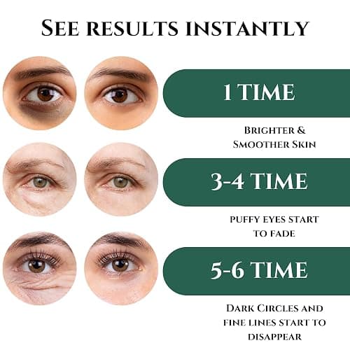 Green Tea Under Eye Gel Patches for Dark Circles and Puffy Eye Bags, 60 Pcs Collagen Under Eye Mask for Removing Wrinkles (60p, Green Tea) thumbnail 6