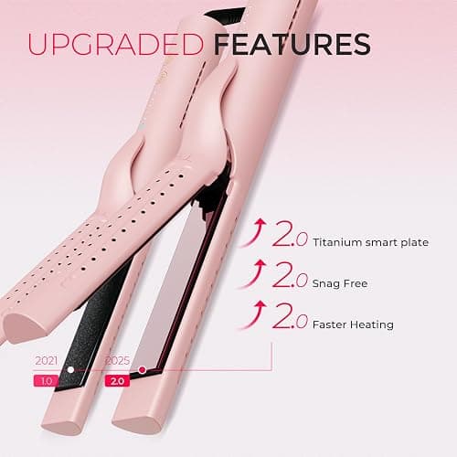 TYMO Airflow 2.0 Curling Iron Flat Iron - Hair Straightener and Curler 2 in 1, 1.25 Inch Curling Wand for Long Short Hair, Dual Voltage for Travel, 54 Million Ionic, Anti-Tangle, 5 Temps, Pink thumbnail 6