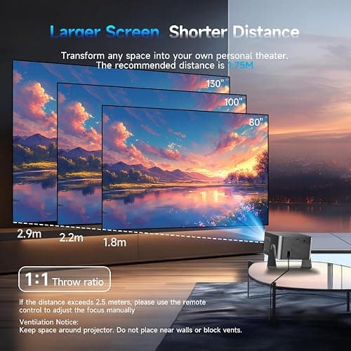Magcubic Smart Projector 4K Support, Portable Projector with Wifi and Bluetooth, TV Stick Built-in, Auto Focus & Obstacle Avoidance, 650 ANSI, Voice Control, Home Theater Movie Proyector Outdoor thumbnail 7