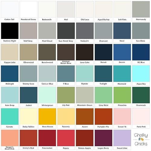 Chalky Chicks 16 Fl Oz Matte DC Blue Navy Blue Chalk Paint for Furniture Without Sanding - No Prep Furniture Paint No Sanding All in One for Crafts, Wood, Cabinet, Walls, Metal, Dresser, Farmhouse thumbnail 7