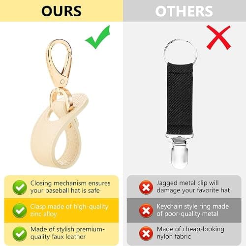 BAREFOOT CARIBOU Hat Clip for Travel, Hands-Free Bag, Backpack, Purse, and Hiking Gear Clip-on Holder Strap for Baseball, Snapback, and Ponytail Caps thumbnail 8