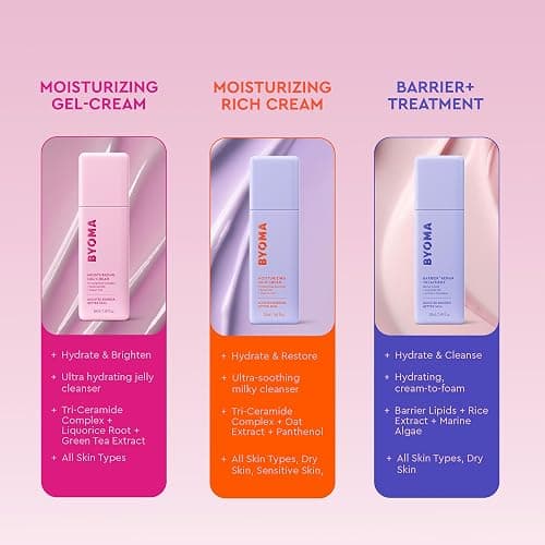 byoma moisturiser 💕 thumbnail 7