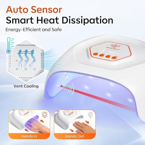 modelones UV LED Nail Lamp, Light for Gel Nails Nail Dryer Gel Polish Fast Curing with 4 Timer Smart Sensor Nail Art Tools Manicure Kit Starter Friendly Gifts for Women Girls thumbnail 6