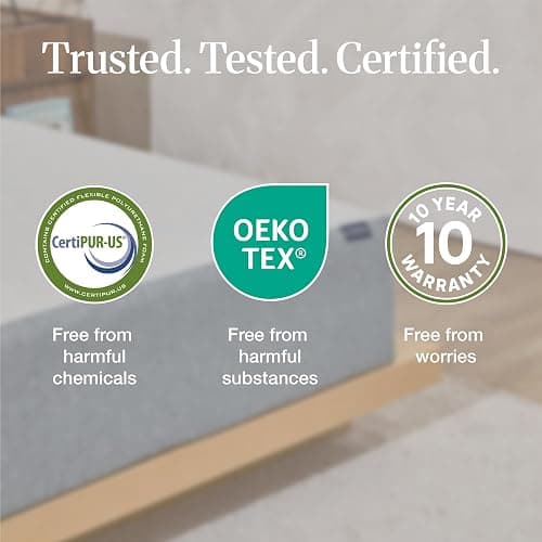 LIFEMENT Basic Full Graphite Infused Memory Foam Mattress in a Box | Medium Firm Bed, Fiberglass Free, CertiPUR-US & Oeko-TEX Certified Foam, Cooling Pressure Relief Comfort, 6 Inch thumbnail 7