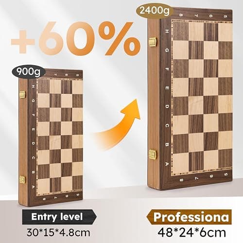 Peradix 19" Wooden Chess Set, Folding Tournament Chess Board with 3.75" King, 2 Extra Queens, Classic Professional Chess Game for Adults & Kids thumbnail 3