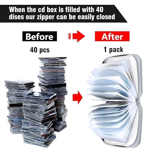 Siveit CD/DVD Cases 40 Capacity Disc Storage Binder for Car(White) | Holders Wallet Hard Plastic CD/DVD Case for Car Home Office Travel thumbnail 5