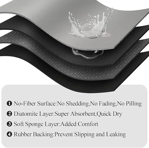 SOLIC Badematte Rutschfester Superabsorbierende Badezimmerteppich, schnelltrocknende Badvorleger, Saugfähige Badvorleger,Duschvorleger für Dusche, Badewannen und Badezimmer (Grau, 43x80cm) thumbnail 3