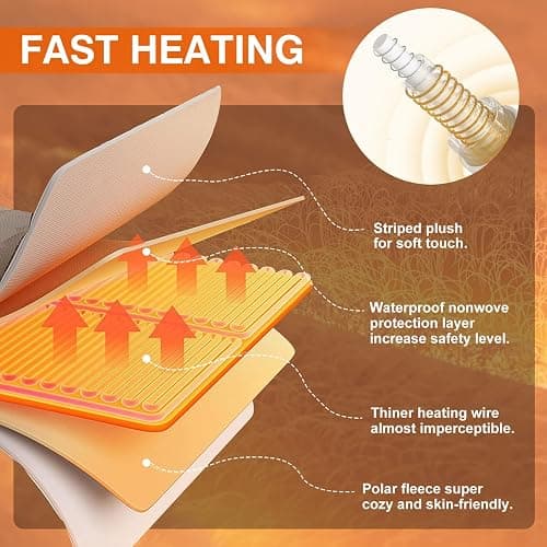 AEPINBH Heated Electric Blanket Throw: 6-Level Fast Heating, 4-Hour Auto-Off, Soft&Warm Stripe Faux Rabbit Fur, for Couch Home Office, with Overheating Protection & ETL Certified(50 x 60,Milky White) thumbnail 6