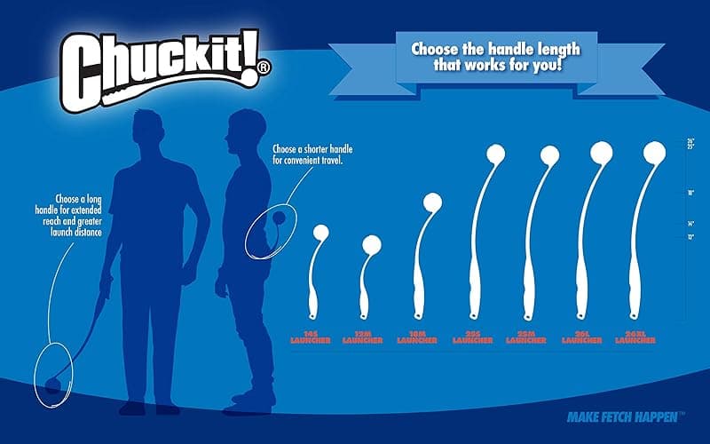 Chuckit! Ultra Squeaker Ball Dog Toy, Large (3 Inch) 1 Pack, for Large Breeds thumbnail 8