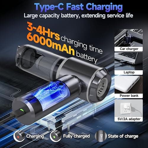 Ytnewin Car Vacuum Portable Cordless, Small Handheld Vacuum Cleaner with 24000PA High Power Suction, Mini Vacuum Cordless Rechargeable with One-Touch Empty, 10-in-1 Hand Vac for Car Home Office Dust thumbnail 4
