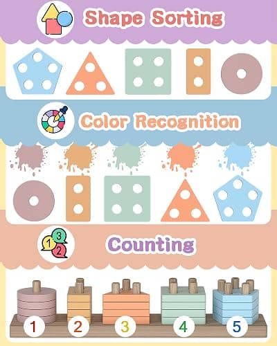 Tonberless Montessori Toys for 1 2 3 Year Old Boy Girl, Toys for Ages 2-4 Toddlers Kids Baby, 1 2 Year Old Birthday Gifts, Wooden Learning Puzzles Easter Basket Stuffers Toys for Toddlers 1-3 thumbnail 4