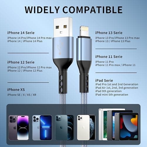 iPhone Charger 3pack 10FT Apple MFi Certified Nylon Braided Lightning Cable Fast Charging Long USB Charging Cable High Speed Transfer Cord for iPhone 14 13/12/11 Pro Max/XS MAX/XR/XS/X/8/7/Plus/6S thumbnail 7