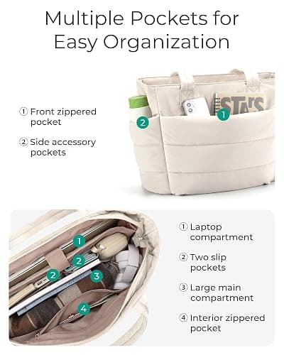 bagsmart Tote Bags for Women – 18L/20L Lightweight Taslan Puffer Handbag Fits 15.6" & 13" Laptop Compartment, Water-Resistant Shoulder Bag for Work, Teacher/Nurse, School, Travel & Gym thumbnail 3