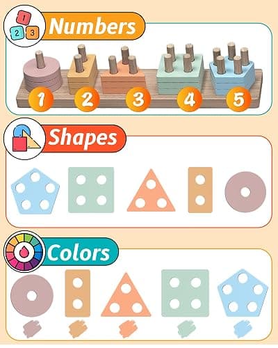 kecristv Montessori Toys for 1 2 Year Old Girl and Boy Birthday Gifts, Shape Sorter Wooden Toys for Toddlers Age 1-3 2-4, Learning Educational Sensory Stacking Toddler Puzzles thumbnail 5