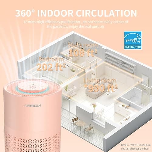 AIRROMI Air Purifier for Bedroom with HEPA 3-in-1 Filter, Pet Air Purifier for Home Cat Pee Smell, Covers Upto 990 Ft², Quiet 360°intake Air Cleaner for pet hair,allergies,Dust,Smoke A2001 Orange - Orange thumbnail 2