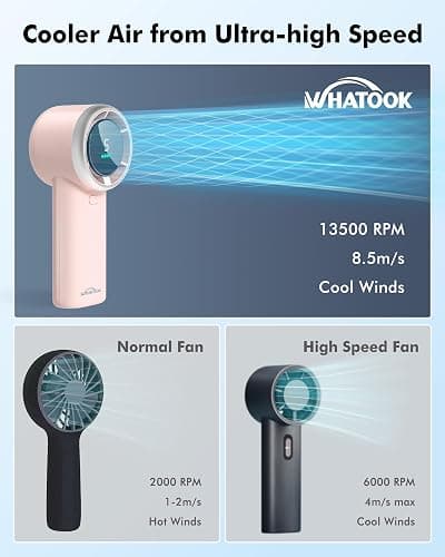 WHATOOK Portable Mini Fan: High Speed Cooling Fan, 10 Hours Battery Life, USB Rechargeable, Small Essentials for Women, Beach Travel, Vacation (Pink) thumbnail 3