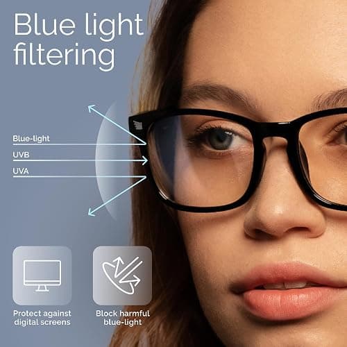 livho High Tech Blue Light Glasses - Advanced Blue Light Blocking Computer Glasses - Screen Fatigue & UV Protection thumbnail 3