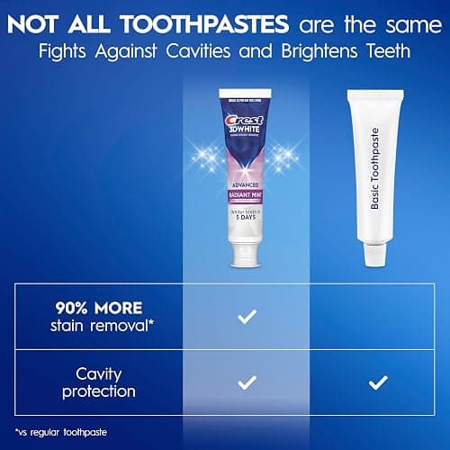 Crest 3D White Advanced Teeth Whitening Toothpaste, Crest 3D White Brilliance Toothpaste, Radiant Mint, 3.3 oz, Pack of 3 thumbnail 6