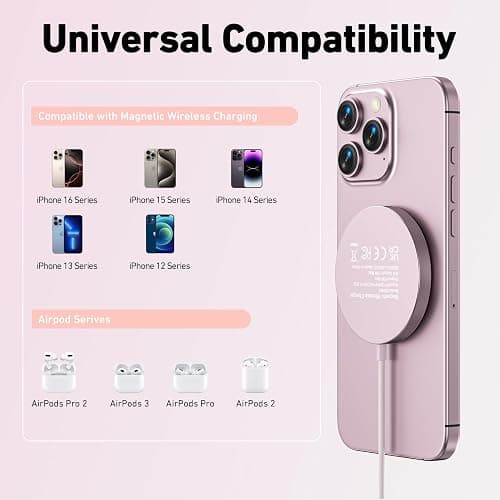BENFEI Magnetic Wireless Charger 15w Compatile with MagSafe Charger/iPhone 16/16 Pro/16 Plus/16 Pro Max/iPhone 15 Pro Max Plus/iPhone 14 13 12 Series, Wireless Mag Safe Charging Pad, Mag Charger thumbnail 5