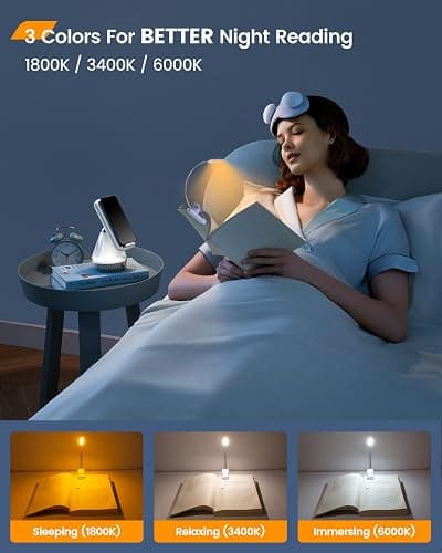 Glocusent Willow Book Light for Reading in Bed, 10LED Bright Reading Light, 3 Colors & 3 Brightness, Rechargeable ,Lasts for 80hr, Lightweight Clip on Book Light, Perfect for Book Lovers thumbnail 3