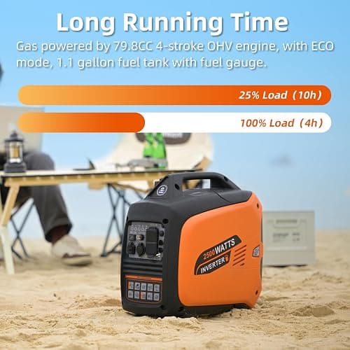 Oxseryn Portable Inverter Generator 2500W Gas Powered, Long Runtime Gas Generators for Home Use, Camping, Super Quiet Emergency Home Backup, with CO Sensor, EPA Compliant thumbnail 7