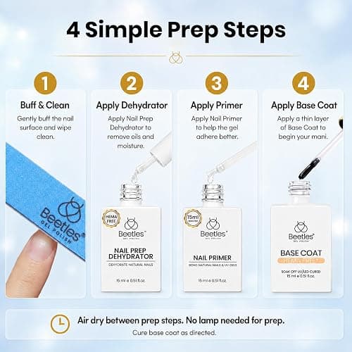 Beetles Nail Dehydrator & Primer Set, No Lifting Prep, Strong Bond, Hema Free for Gel Polish & Acrylic thumbnail 7