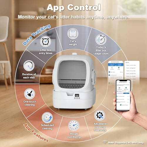 Mintakawa Automatic Cat Litter Box Self Cleaning - APP Control and Weight Monitoring - Ultra-Quiet, Suitable for Medium Cats and Kittens, Safe Anti-Pinch Litter Box (Assembly Required) - White thumbnail 3