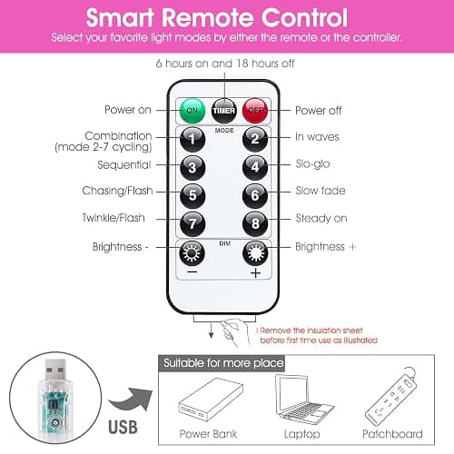 Minetom Curtain Lights, 300 LED Dimmable Fairy Lights with Remote and Timer, 8 Modes, USB Powered String Lights for Room Wall Party Xmas Indoor Decor, Pink thumbnail 4