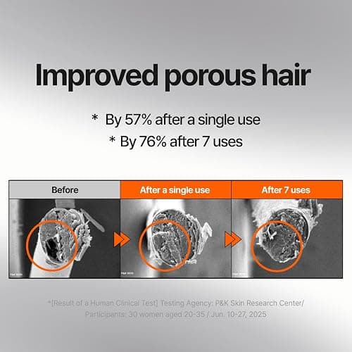 Mise En Scene Argan Oil Repair Hair Masks - Protein Hair Mask Argan Capsule for Damaged Hair | Deep Conditioning for Dry Hair | For Split Ends | Damaged & Frizzy | Anti Humidity 6.34 Fl. Oz. thumbnail 6