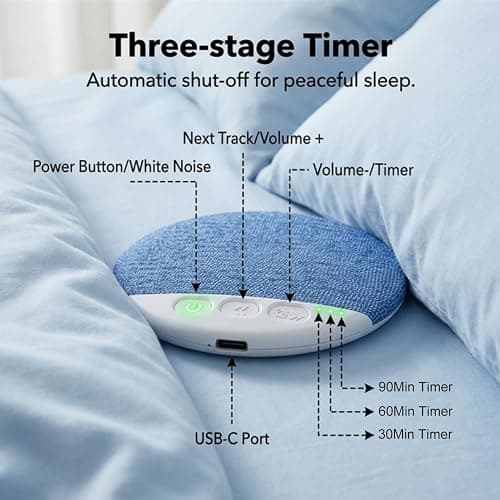 Ultra-Thin Bluetooth Pillow Speaker,Mini Portable Under Pillow Speaker with White Noise Timer Wireless Sleep Aid,Bone Conduction Sound Design for Side Sleepers,Private Stereo Sound for Adult&Kid,Pink thumbnail 3