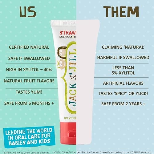 Jack N Jill Natural Toothpaste, 1.76 oz (Variety Pack of 5) | Fluoride Free Kids & Toddlers Toothpaste, Gently Cleans Teeth, Helps Soothe Gums, 40% Xylitol, BPA Free, No Artificial Dyes thumbnail 6