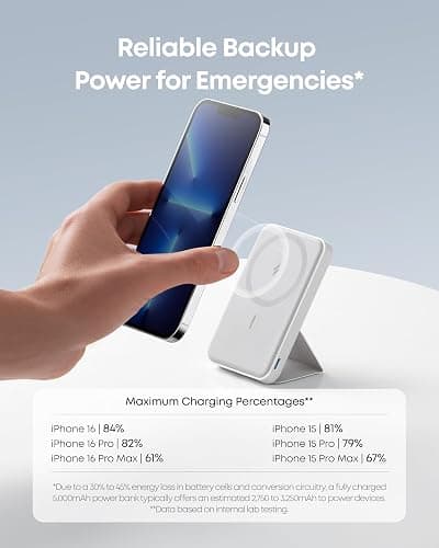 Anker 622 Magnetic Power Bank, 5,000mAh Foldable Wireless Portable Charger | Battery Pack with Stand and Side USB-C Port, Magsafe-Compatible for iPhone 16 / 15 / 14 / 13 Series thumbnail 4
