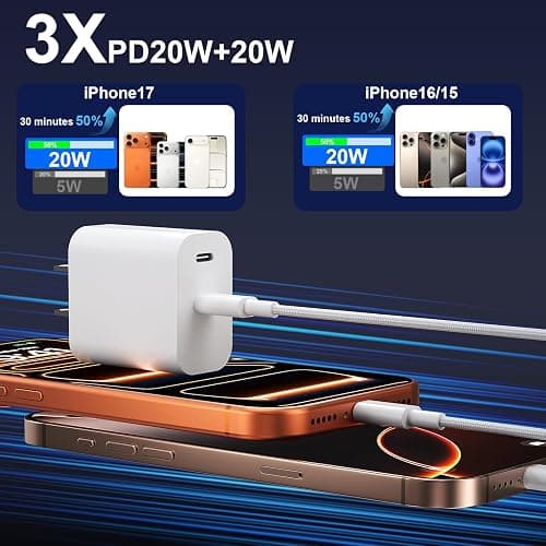 Fast Charger for 15 16 17 Pro Max, 10FT Nylon Braided USB C to C Charging Cable Cord & 20W Dual Port USB C Fast Charger Block for Phone 17 16 15 Pro Max/17 16 15/15 Plus,Android Phone-White thumbnail 2