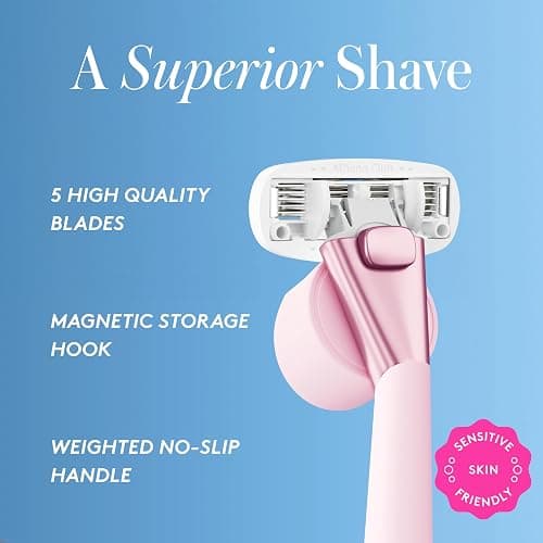 Athena Club Women's Razor Shave Kit, 1 Rose Razor Handle + 6 Blade Refills thumbnail 2