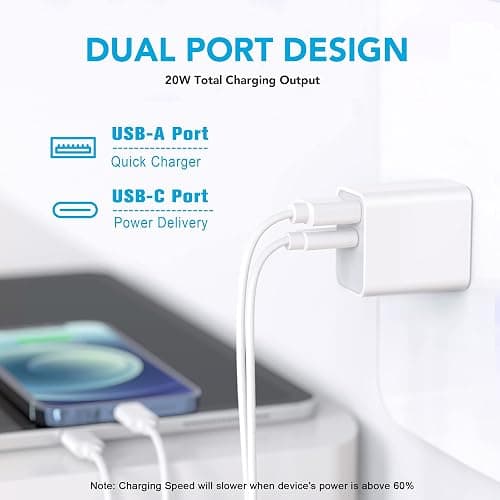 [2 Pack] LCGENS USB C Wall Charger Block 20W, Dual Port PD Power Delivery Fast Type C Charging Block Plug Compatible with iPhone 11/12/13/14/15/16/17 Pro Max, XS/XR/X, Ipad Pro, Samsung Galaxy thumbnail 4