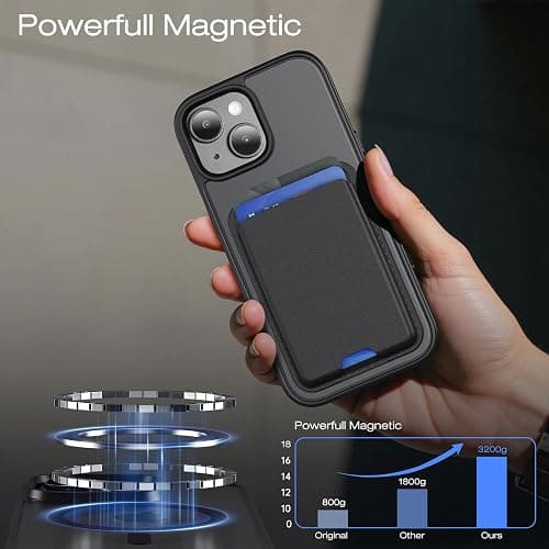 Ntwinro Magnetic for iPhone 12 mini & 13 mini Case (Compatible with MagSafe) with Detachable Wallet & Card Holder for 3 Cards [RFID Blocking] Military Grade Protective Slim Phone Cover, Black thumbnail 9