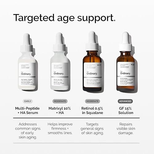 The Ordinary GF 15% Solution, Anti-Aging Formula for Visible Skin & Wrinkle Repair, 1 Fl Oz thumbnail 6