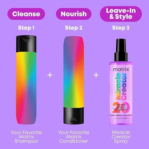 Matrix Miracle Creator Leave-In Conditioner Spray| Moisturizing, Detangling, Frizz Control Treatment| Heat Protectant| Natural, Curly, Damaged Hair| Sulfate Free - 6.8 Fl Oz (Pack of 1) thumbnail 7