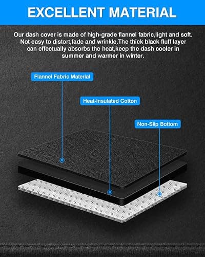 Autorder Dashboard Cover Mat for Toyota Highlander 2020 2021 2022 2023 2024 2025 2026 Accessories Dash Cover Flannel Dash Mat Sunshade Glare UV Rays Protector(Compatible with or Without Display) thumbnail 7