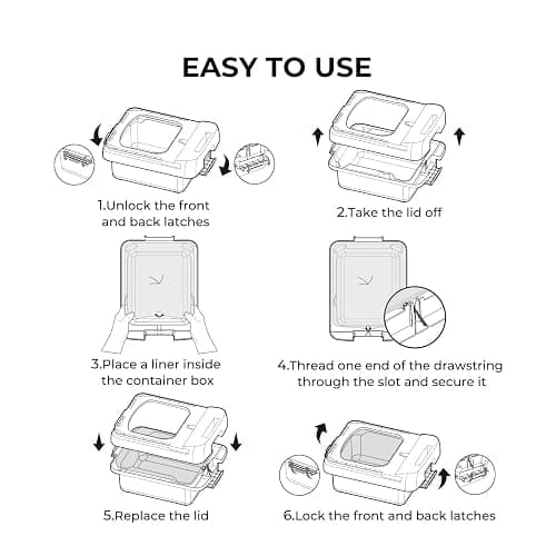 Replacement Cat Litter Liners for Autoscooper 11 Self Cleaning Litter Box and Most Automatic Litter Boxes, 3 Rolls, 60 Count thumbnail 6