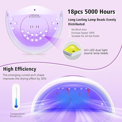 LadyMisty 72W UV Nail Lamp, Upgrade UV Light for Gel Nails, 3 Timer Nail Dryer, LCD Display, Smart Sensor, 99s Low-Heat Mode, Nail Lamps for Gel Polish for Beginners, Home DIY Salon Tool thumbnail 2