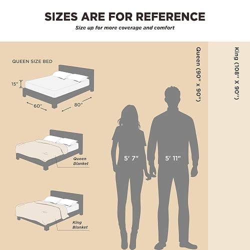 Bedsure 100% Cotton Muslin Blanket Queen Size for Bed - 4-Layer Breathable and Lightweight Thin Soft Summer Gauze Muslin Blankets for Adults, Linen Beige, 90x90 Inches thumbnail 2